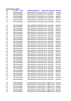 Machakos Sec Second advert.pdf
